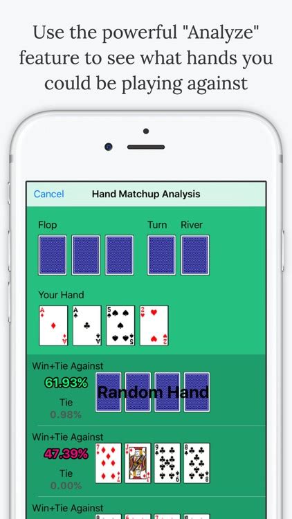 Poker Hand Matchups of the day .